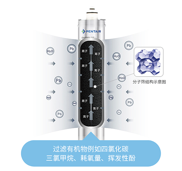 BC贷(中国游)官方网站