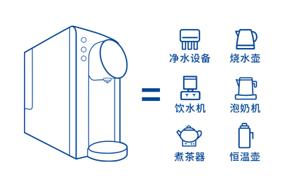 BC贷(中国游)官方网站