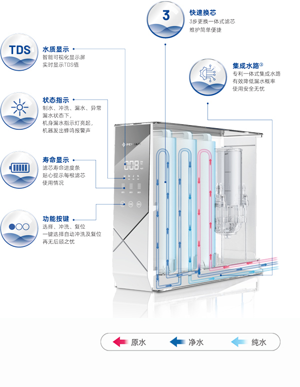 BC贷(中国游)官方网站